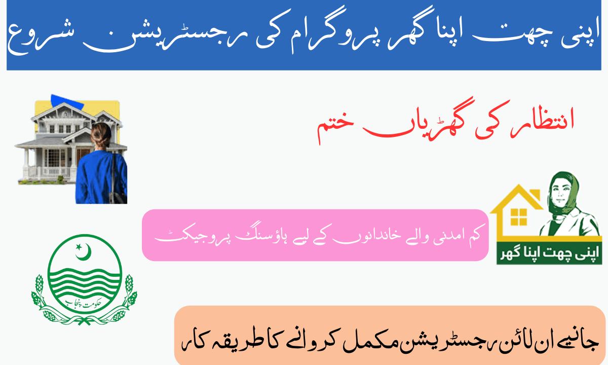 Apni chat Apna gar program